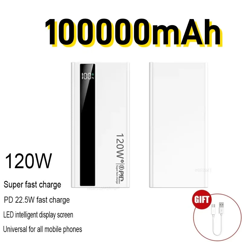 Power Bank 120W Fast Charging Large Capacity Power Bank PD 20W Suitable For All Mobile Phones Long Endurance